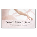 Recherche de studios de danse cartes visite Teacher
