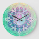Recherche de age horloges Yoga