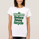 Search for reusing clothing For her