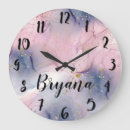 Search for fantasy clocks Trendy