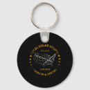 Search for lifetime keychains Eclipse