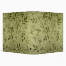 Search for wallpaper binders Endpapers