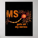 Search for multiple sclerosis posters Awareness