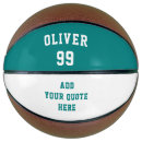 Recherche de anniversaire m de ballons basket Nom