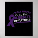 Search for dementia posters Alzheimer young