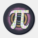 Recherche de pi day decor Teacher