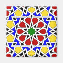 Recherche de mosquée magnets Turc