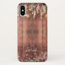 Search for string lights iphone cases Wood