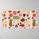 Search for fruity pattern posters Apple