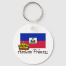 Search for haiti keychains Map