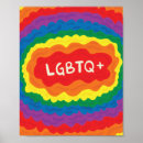 Search for queer pride posters Lesbian