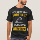 Search for kitesurfing clothing Kitesurfer