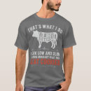 Search for culinary teacher Kitchen