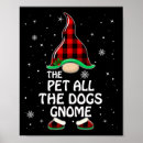 Search for christmas gnome posters Merry xmas