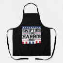 Search for support aprons 2025