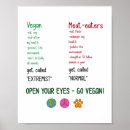 Search for vegan posters Meat