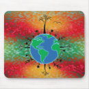 Search for sustainable mousepads Environment