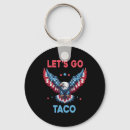 Search for let freedom ring keychains Independence