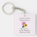 Search for november keychains Chrysanthemum