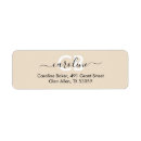 Search for off return address labels Elegant
