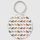 Search for swedish keychains Scandinavian