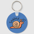 Search for slug keychains Shell