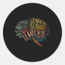 Search for brain anatomy stickers Medical