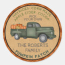 Recherche de nostalgique autocollants Pour eux