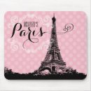 Recherche de pois tapis souris Ajoutez votre nom
