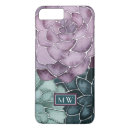 Recherche de tropique iphone coques Initiales