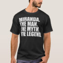 Search for miranda Party