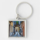 Search for shutter keychains Window