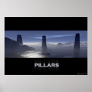 Recherche de piliers posters Science