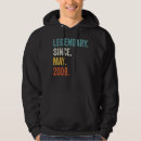 Search for 2009 hoodies May