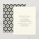 Recherche de hexagonal invitations Géométrique