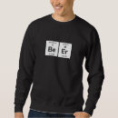 Search for geek hoodies Periodic table