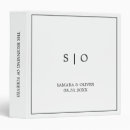 Search for elegant binders Gold