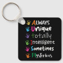 Search for autism keychains Kids