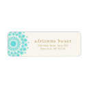 Search for massage return address labels Therapist