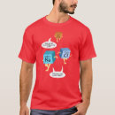 Recherche de jeu de table tshirts Geek