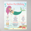Search for under the sea party posters 1st birthday