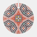Search for aztec ornaments Pattern
