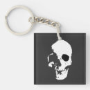 Search for skull head keychains Human