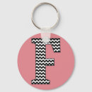Search for f 2 keychains For her
