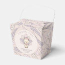 Recherche de turquie ballotins Automne