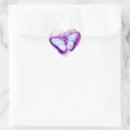 Search for butterfly wings stickers Insect