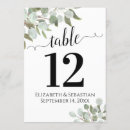 Recherche de papiers peints cartes postales Couple