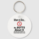 Search for no smoking keychains Free