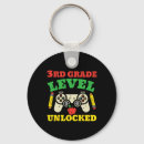 Search for fallout keychains Gamer