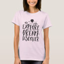 Recherche de cru de l vêtements Voyage